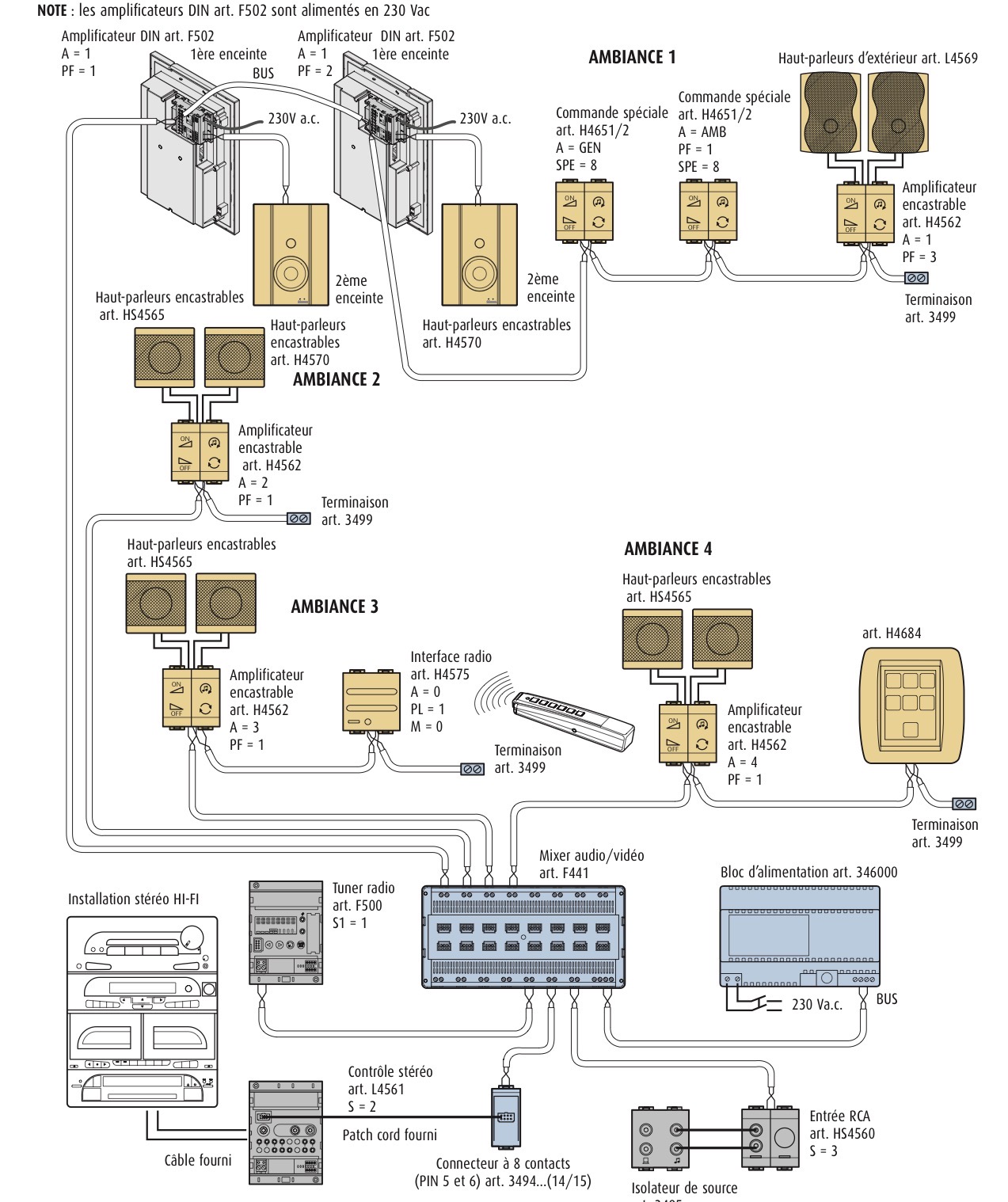 BTicino MyHOME Diffusion Sonore 2 Fils Wiring Schematic